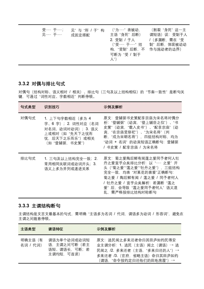 2026年全国中考语文一轮复习讲义：古诗文阅读之（文言断句）（全国适用）（含答案解析）_中考复习资料_语数英物化_1语文中考复习_2026年中考复习（更新中）