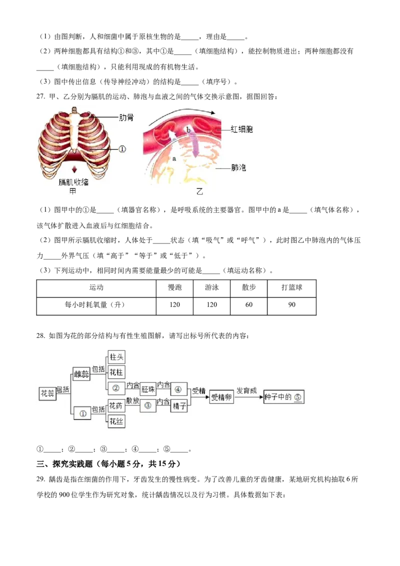 精品解析：2022年湖南省长沙市中考生物真题（原卷版）_6生物中考复习_2025中考复习资料_中考真题（近三年）_2022年生物中考真题114份_精品解析：2022年湖南省长沙市中考生物真题