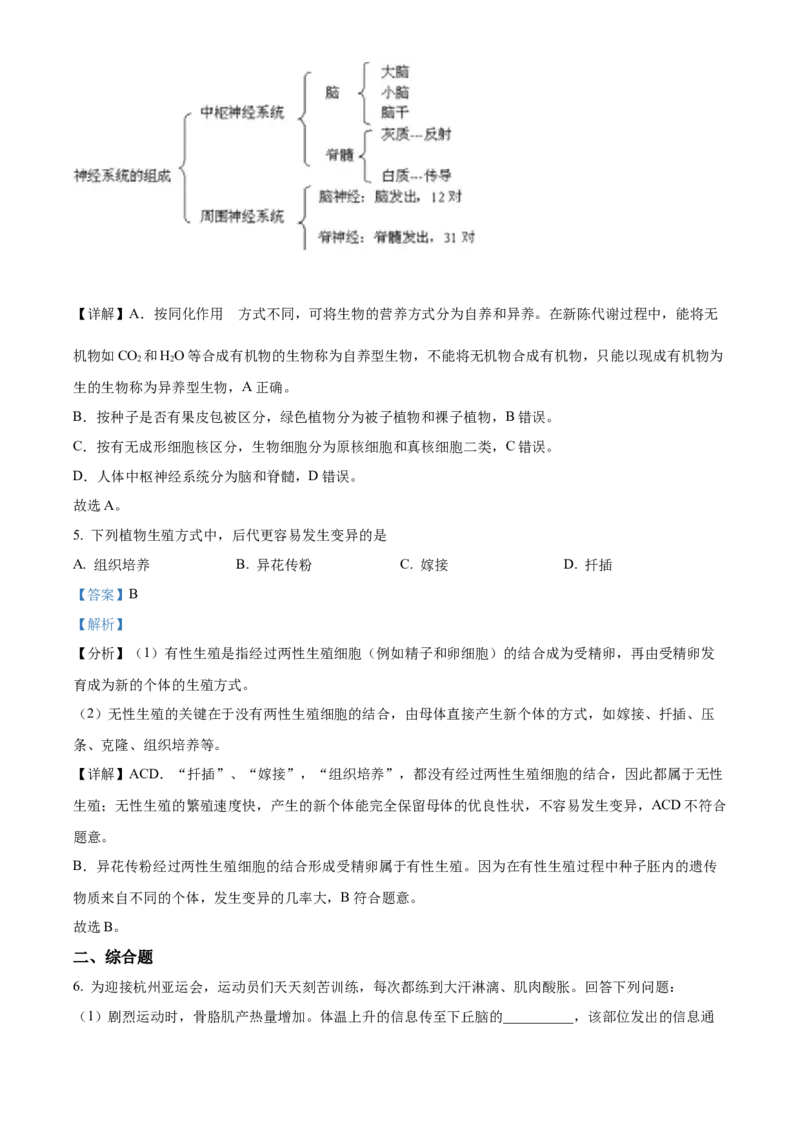 精品解析：2022年浙江省杭州市中考生物真题（解析版）_6生物中考复习_2025中考复习资料_中考真题（近三年）_2022年生物中考真题114份_精品解析：2022年浙江省杭州市中考生物真题