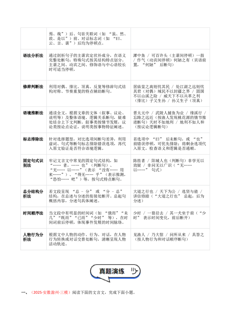 专题04：文言文阅读之断句(讲义）解析版_中考复习资料_语数英物化_1语文中考复习_2026年中考复习（更新中）_备战2026年中考语文一轮复习之古诗文专题（全国通用）