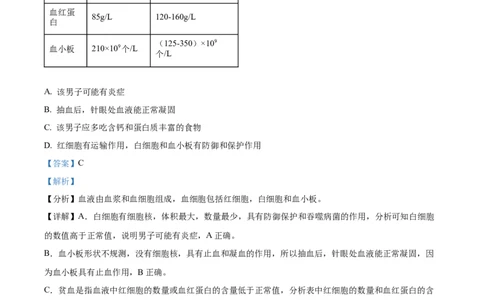 精品解析：2024四川省南充市中考生物真题（解析版）_new_6生物中考复习_2025中考复习资料_中考真题（近三年）_2024年生物中考真题