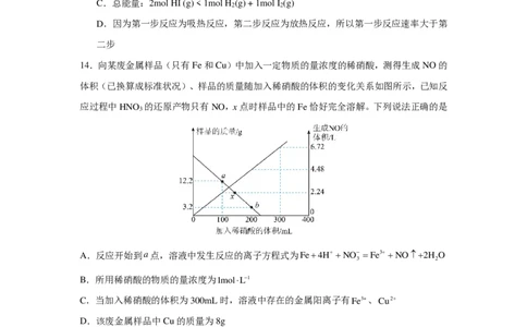 高一下期中考试化学试题_2025年05月试卷_0501重庆市万州二中2024-2025学年高一下学期期中考试_重庆市万州二中2024-2025学年高一下学期期中考试化学PDF版含答案（可编辑）