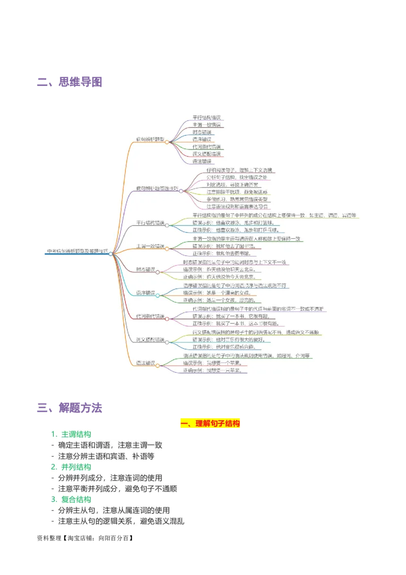 专题05病句辨析-2024年中考语文一轮复习知识点全覆盖+考查趋势+思维导图+复习要点+解题方法_中考复习资料_语数英物化_1语文中考复习_2024年中考资料_一轮复习资料