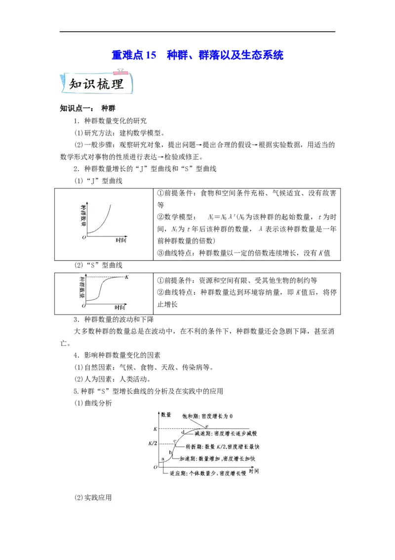 重难点15种群、群落以及生态系统（原卷版）_通用版（老高考）复习资料_2023年复习资料_专项复习_2023年高考生物热点&middot;重点&middot;难点专练（全国通用）