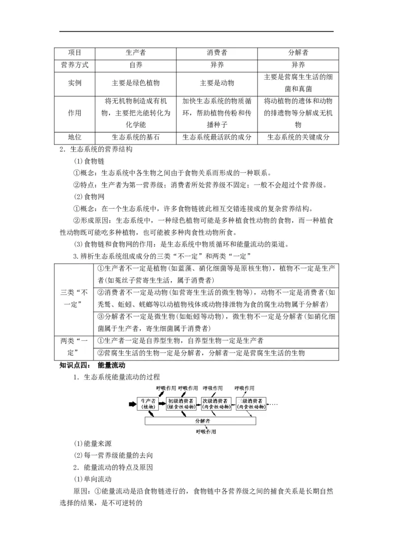 重难点15种群、群落以及生态系统（原卷版）_通用版（老高考）复习资料_2023年复习资料_专项复习_2023年高考生物热点&middot;重点&middot;难点专练（全国通用）