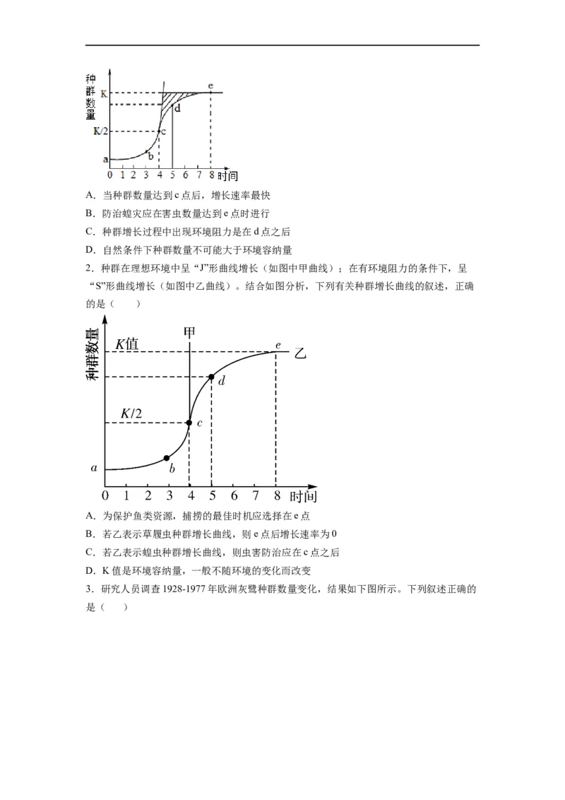 重难点15种群、群落以及生态系统（原卷版）_通用版（老高考）复习资料_2023年复习资料_专项复习_2023年高考生物热点&middot;重点&middot;难点专练（全国通用）