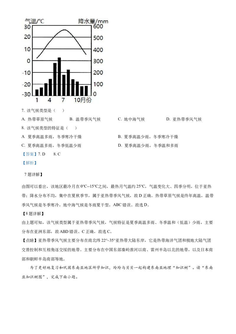 精品解析：2022年广西贺州市中考地理真题（解析版）_7地理中考复习_2025中考复习资料_中考真题（近三年）_2022年中考地理试卷104份_精品解析：2022年广西贺州市中考地理真题