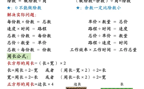 26春三年级下册数学必背公式汇总_2026春人教数学必背公式汇总