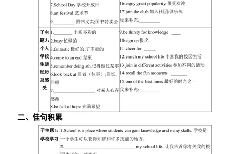 2026年中考英语专题复习（人教版）主题二多彩、安全、有意义的学校生活学案（含答案）_中考复习资料_语数英物化_3英语中考复习_2026年中考复习（更新中）