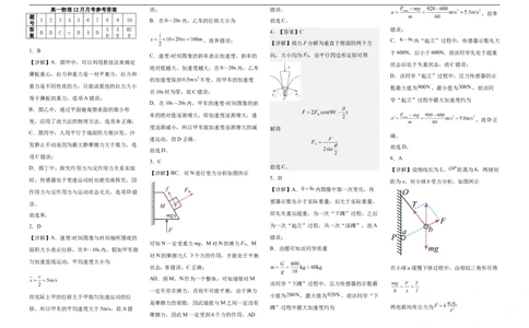 高一12月物理答案_2026年01月高一试卷_260102河北省邯郸市武安市第一中学2025-2026学年高一上学期12月月考（全）