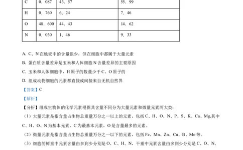 青海省海南州2024-2025学年高一上学期期中质量检测生物试题Word版含解析_2024年12月试卷_1224青海省海南州2024-2025学年高一上学期期中质量检测试题