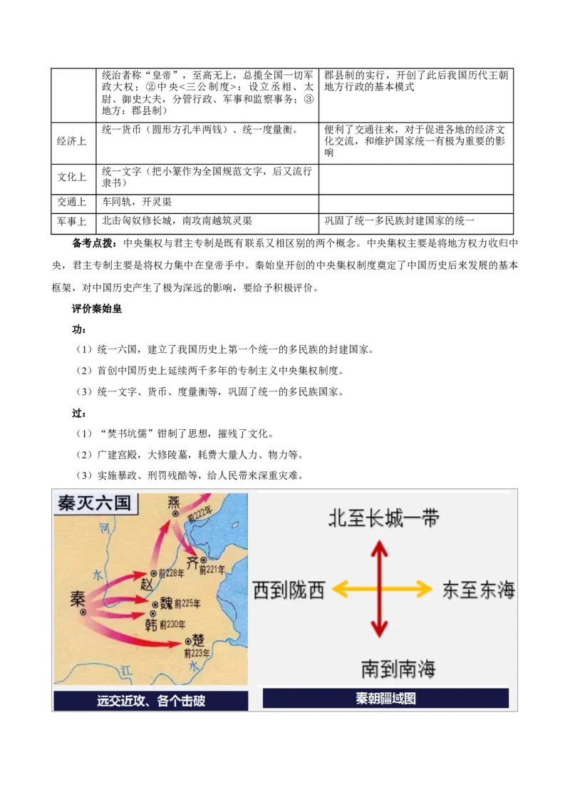 重难点02统一多民族国家的建立和巩固、政权分立与民族交融（原卷版）_8历史中考复习_2023年中考复习资料_专项复习_冲刺中考2023年历史时事热点抢分集训+重难点抢分攻略