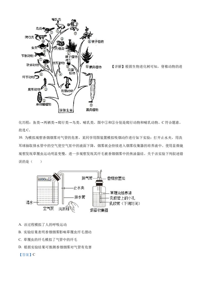 精品解析：2023年内蒙古包头市中考生物真题（解析版）_new_6生物中考复习_2025中考复习资料_中考真题（近三年）_2023年生物中考真题