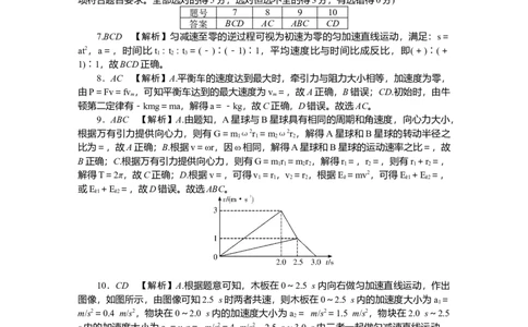附中高一物理(2期)期中答案_2025年05月试卷_0503湖南省长沙市湖南师大附中2024-2025学年高一下学期4月期中