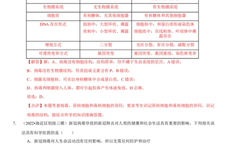 题型2细胞的结构与功能观（题型集训）（解析版）_新高考复习资料_2023年新高考复习资料_二轮复习_技巧点拨备战2023年高考生物二轮题型复习讲解286731240