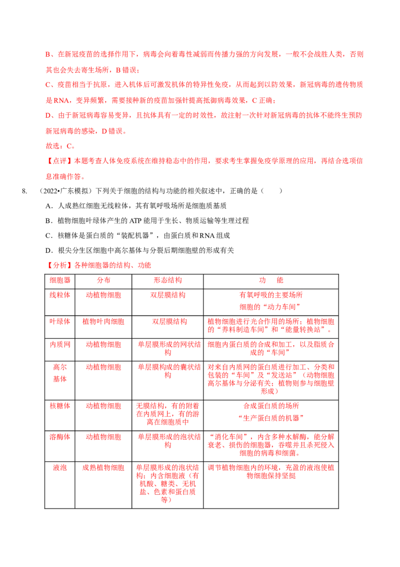 题型2细胞的结构与功能观（题型集训）（解析版）_新高考复习资料_2023年新高考复习资料_二轮复习_技巧点拨备战2023年高考生物二轮题型复习讲解286731240