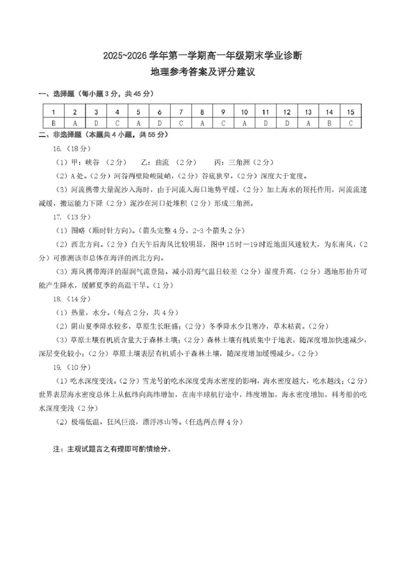高一地理期末答案_2026年02月高一试卷_260207山西省太原市2025-2026学年高一上学期期末学业诊断（全）_山西省太原市2025-2026学年高一年级第一学期期末考试地理试卷含答案