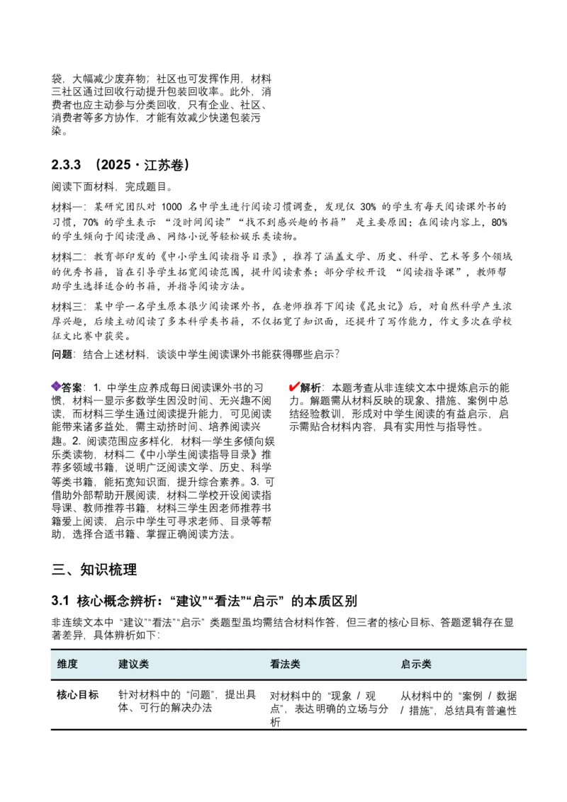 2026年全国中考语文一轮复习讲义：非连续文本（建议、看法、启示）（全国适用）（含答案解析）_中考复习资料_语数英物化_1语文中考复习_2026年中考复习（更新中）