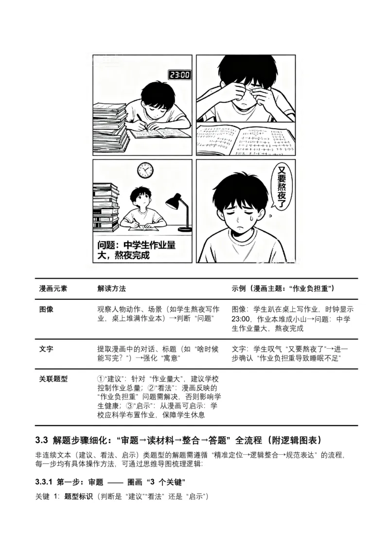 2026年全国中考语文一轮复习讲义：非连续文本（建议、看法、启示）（全国适用）（含答案解析）_中考复习资料_语数英物化_1语文中考复习_2026年中考复习（更新中）