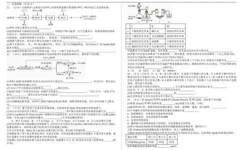 高一化学第二学期一诊考试试题_2025年02月试卷_0228内蒙古自治区巴彦淖尔市第一中学2024-2025学年高一下学期第一次学业诊断