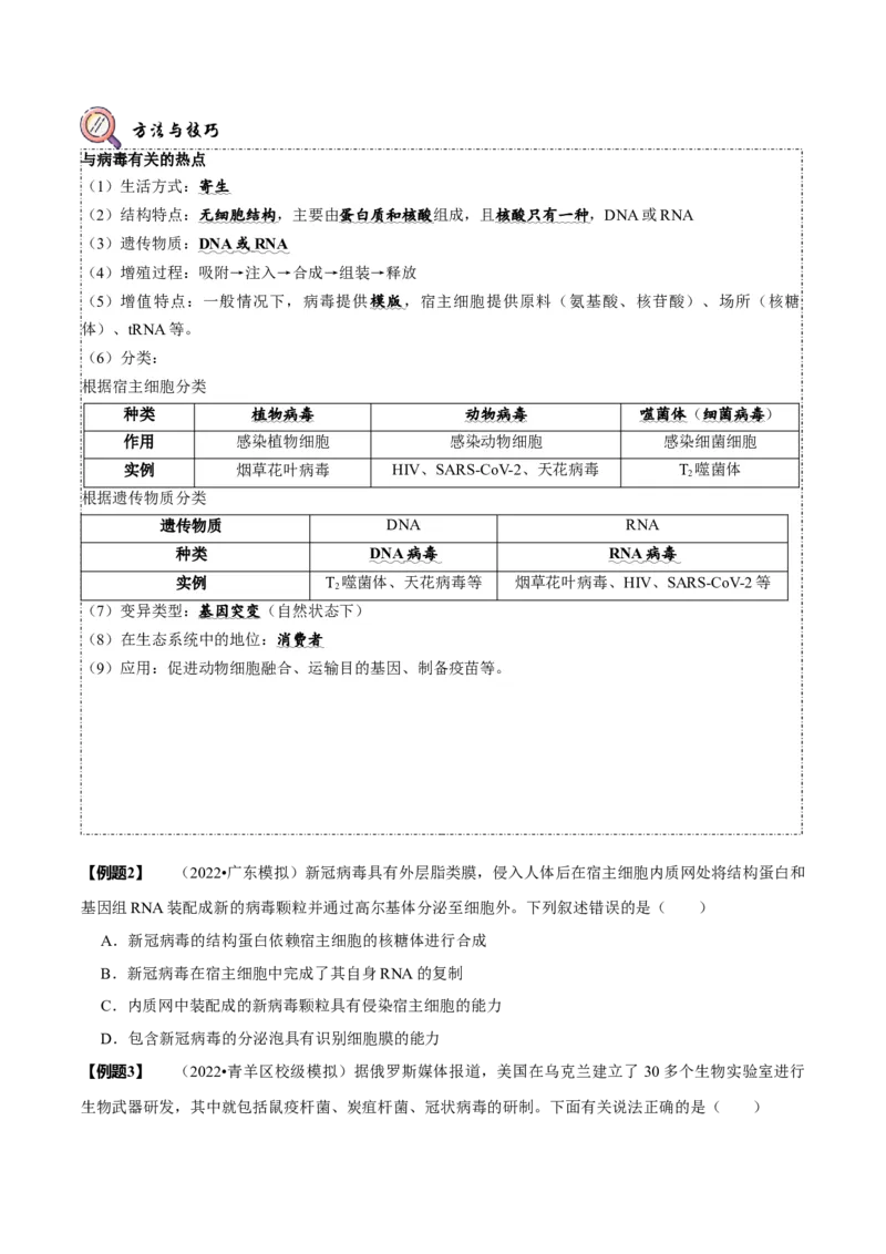 题型2细胞的结构与功能观（题型归纳）（原卷版）_新高考复习资料_2023年新高考复习资料_二轮复习_技巧点拨备战2023年高考生物二轮题型复习讲解286731240