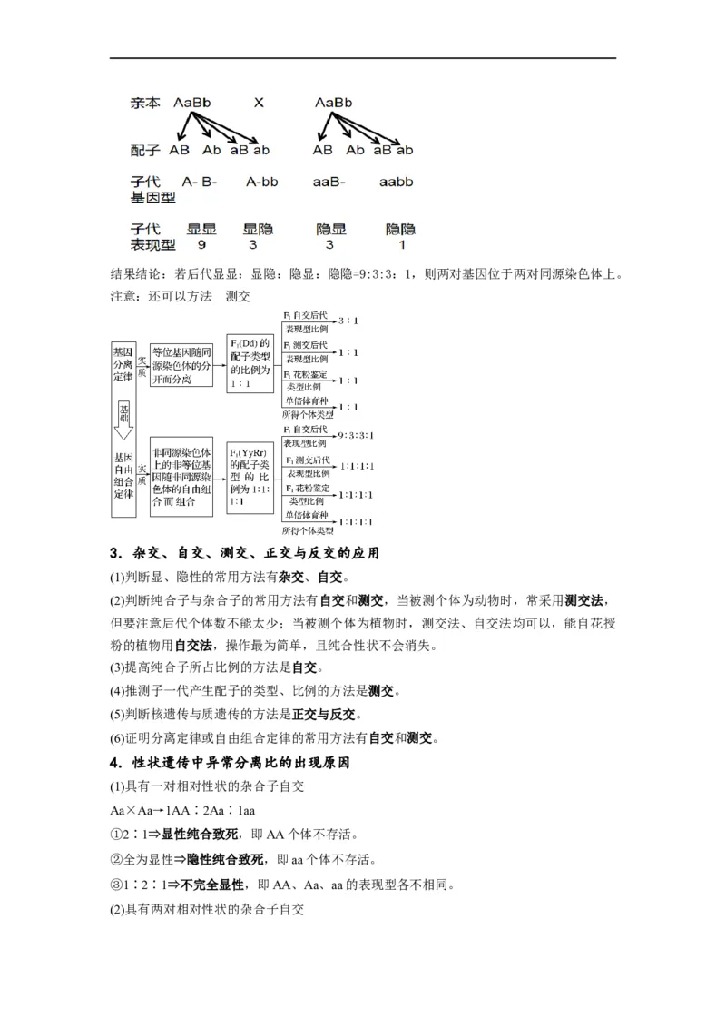 重难点08遗传因子的分离、自由定律（原卷版）_通用版（老高考）复习资料_2023年复习资料_专项复习_2023年高考生物热点&middot;重点&middot;难点专练（全国通用）