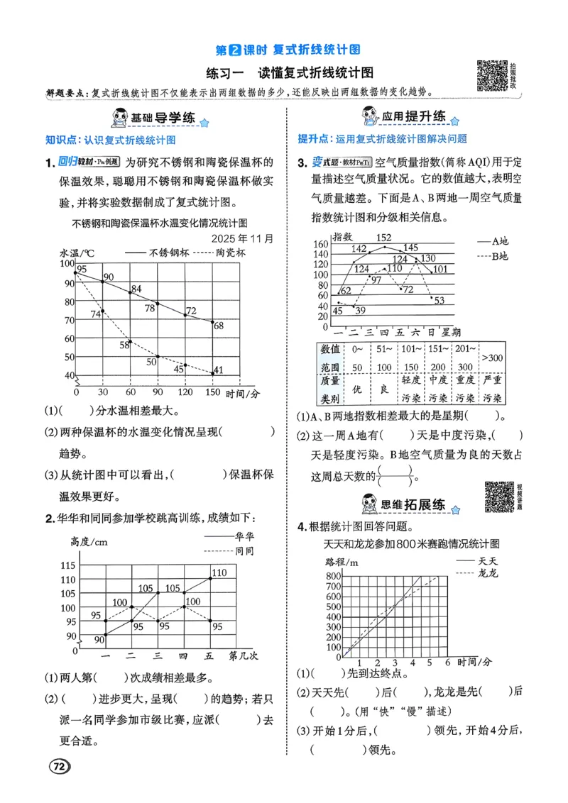 2026春《典中点》数学北师版5下_2026春小学教辅大合集_6-26春《典中点》系列_26春《典中点》数学北师版（完整版）_26春典中点五年级数学下（BS版）_2026春《典中点》数学北师版5下