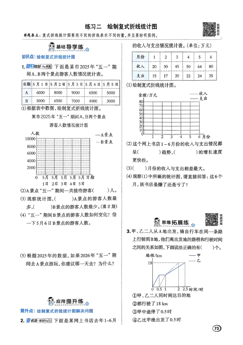2026春《典中点》数学北师版5下_2026春小学教辅大合集_6-26春《典中点》系列_26春《典中点》数学北师版（完整版）_26春典中点五年级数学下（BS版）_2026春《典中点》数学北师版5下