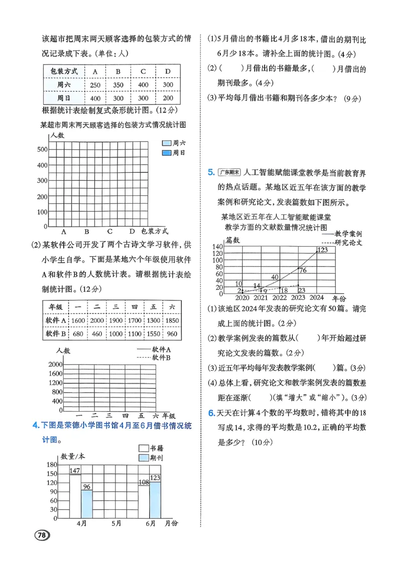 2026春《典中点》数学北师版5下_2026春小学教辅大合集_6-26春《典中点》系列_26春《典中点》数学北师版（完整版）_26春典中点五年级数学下（BS版）_2026春《典中点》数学北师版5下