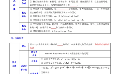 专题03整式与因式分解考点精讲（原卷版）_中考复习资料_语数英物化_2数学中考复习_2023年中考复习资料_专项复习_中考高分导航备战2023年中考数学考点总复习（全国通用）