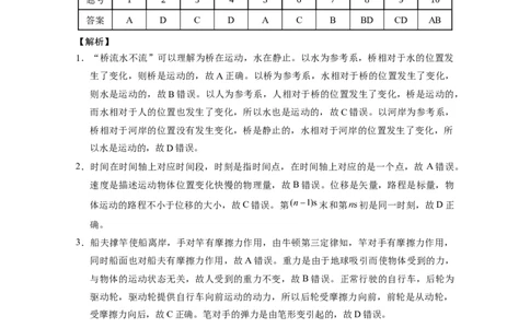高一物理-答案_2024年12月试卷_1225云南省西双版纳傣族自治州部分学校2024-2025学年高一上学期12月月考试题_云南省西双版纳傣族自治州部分学校2024-2025学年高一上学期12月月考物理试题