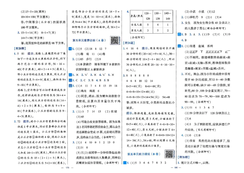 26春3下人教数学学霸提优大试卷_2026春小学教辅大合集_9-26春《经纶学霸》系列_26春《学霸提优大试卷》系列_26春《学霸提优大试卷》人教版数学1-6下册