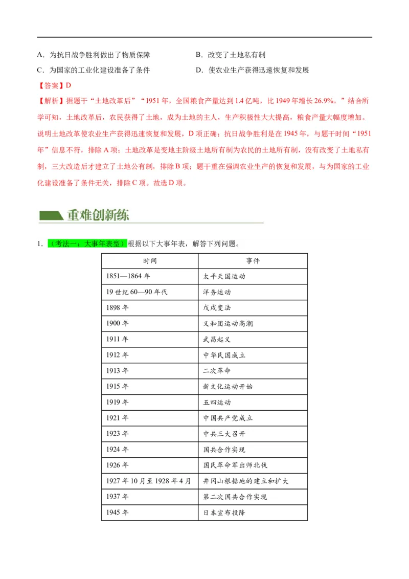 （练习）专题13中华人民共和国的成立和巩固（解析版）_中考历史资料合集_中考历史一轮复习讲义_配套练习（原卷版+解析版）_教师版（含答案解析）