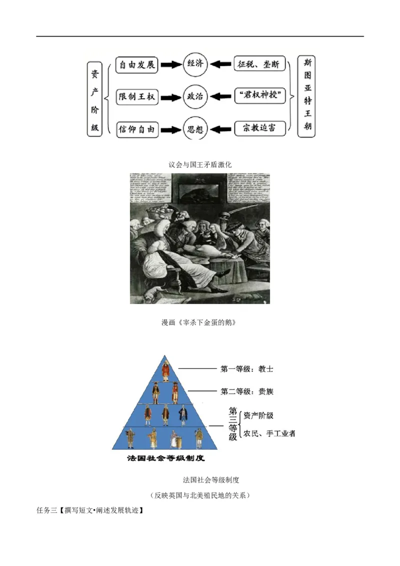 （练习）专题22工业革命和国际共产主义运动的兴起（解析版）_中考历史资料合集_中考历史一轮复习讲义_配套练习（原卷版+解析版）_教师版（含答案解析）
