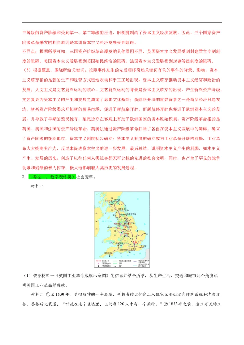 （练习）专题22工业革命和国际共产主义运动的兴起（解析版）_中考历史资料合集_中考历史一轮复习讲义_配套练习（原卷版+解析版）_教师版（含答案解析）
