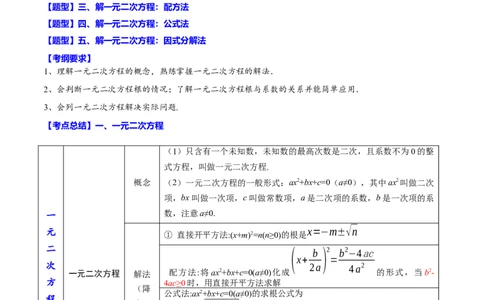 专题08一元二次方程(原卷版)_中考复习资料_语数英物化_2数学中考复习_2023年中考复习资料_一轮复习_备战2023年中考数学一轮复习之必考点题型全归纳与分层精练（全国通用）