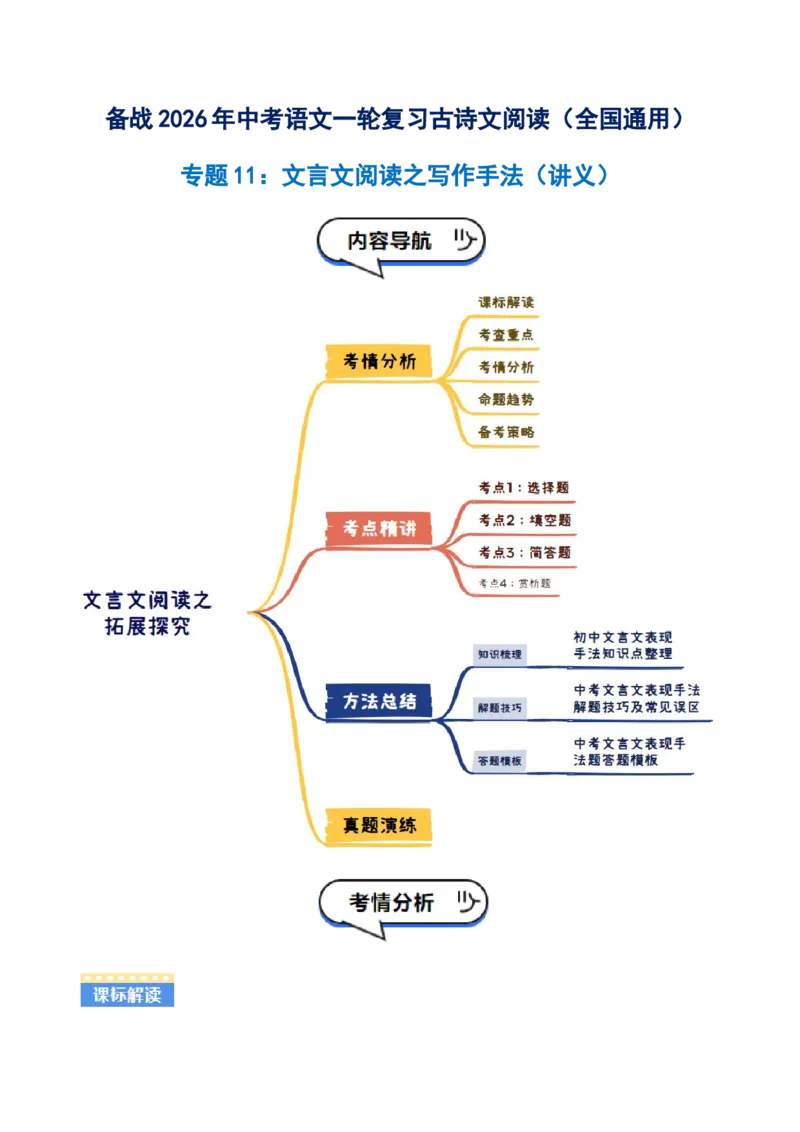 专题11：文言文阅读之写作手法(讲义）原卷版_中考复习资料_语数英物化_1语文中考复习_2026年中考复习（更新中）_备战2026年中考语文一轮复习之古诗文专题（全国通用）