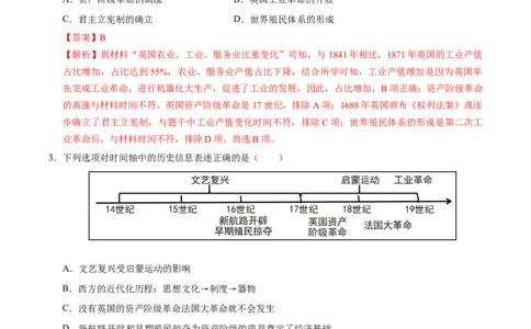 专题26工业革命和国际共产主义运动的兴起（练习）（解析版）_中考历史资料合集_2026中考历史一轮复习课件_一轮练习