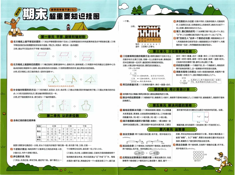 26春《教材帮-知识挂图》苏教数学4下_2026春小学教辅大合集_5-26春《天星教育》系列_26春《教材帮》数学苏教版1-6下_26春苏教版数学四年级下册《教材帮》