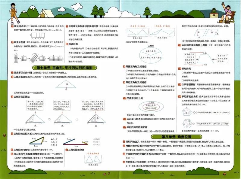 26春《教材帮-知识挂图》苏教数学4下_2026春小学教辅大合集_5-26春《天星教育》系列_26春《教材帮》数学苏教版1-6下_26春苏教版数学四年级下册《教材帮》