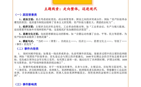 主题21综合题答题模版(世界史)_中考历史资料合集_中考历史专题复习讲义资料（可下载打印）