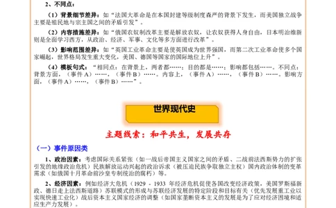 主题21综合题答题模版(世界史)_中考历史资料合集_中考历史专题复习讲义资料（可下载打印）