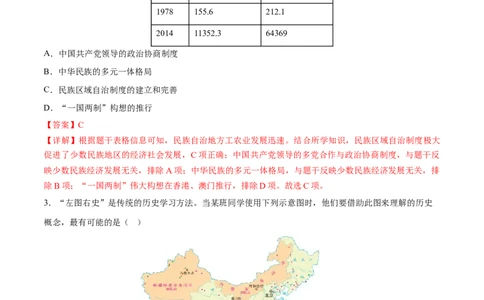 专题19民族团结与祖国统一（练习）（解析版）_中考历史资料合集_2026中考历史一轮复习课件_一轮练习