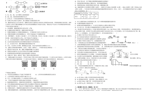 黑龙江省双鸭山市第一中学2022-2023学年高三10月月考生物试题_生物高考模拟题_老高考_2023年