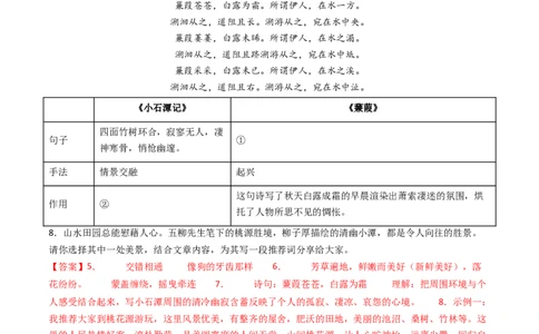 专题25：八下古诗词+文言文对比阅读精练-备战2025年中考语文一轮复习古代诗歌阅读（全国通用）解析版_中考复习资料_语数英物化_1语文中考复习_2025年中考资料