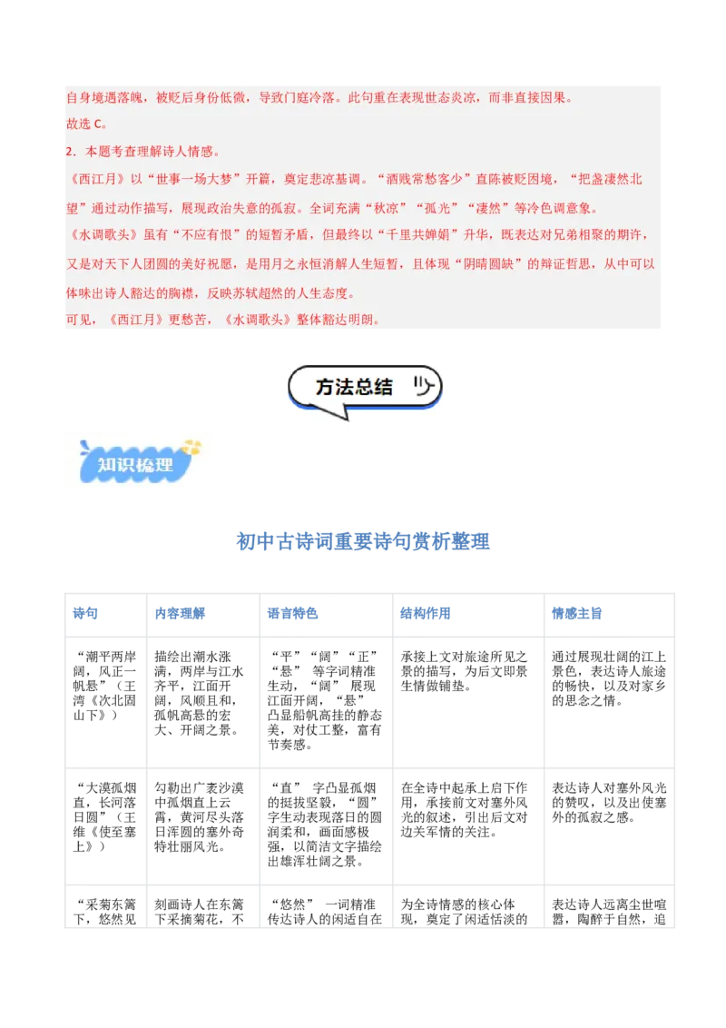 专题08：古诗词鉴赏之诗句赏析(讲义）解析版_中考复习资料_语数英物化_1语文中考复习_2026年中考复习（更新中）_备战2026年中考语文一轮复习之古诗文专题（全国通用）