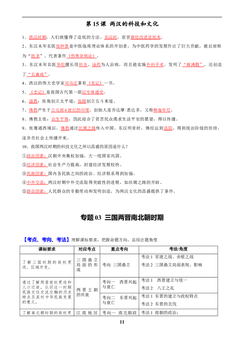 主题14常考点一句话背记(中国古代史)_中考历史资料合集_中考历史专题复习讲义资料（可下载打印）