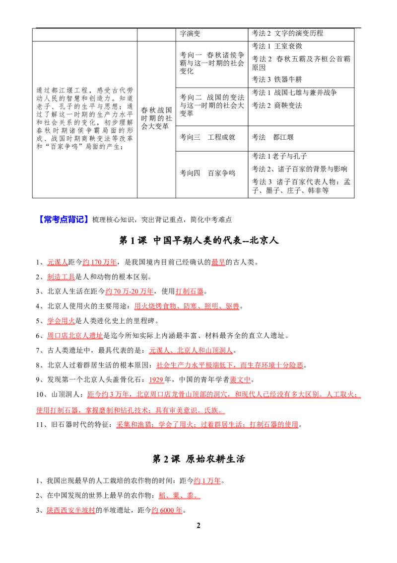 主题14常考点一句话背记(中国古代史)_中考历史资料合集_中考历史专题复习讲义资料（可下载打印）