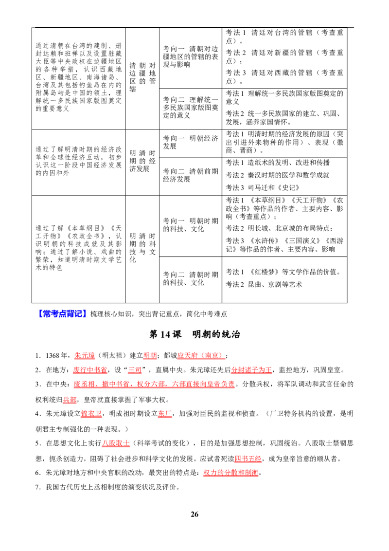 主题14常考点一句话背记(中国古代史)_中考历史资料合集_中考历史专题复习讲义资料（可下载打印）