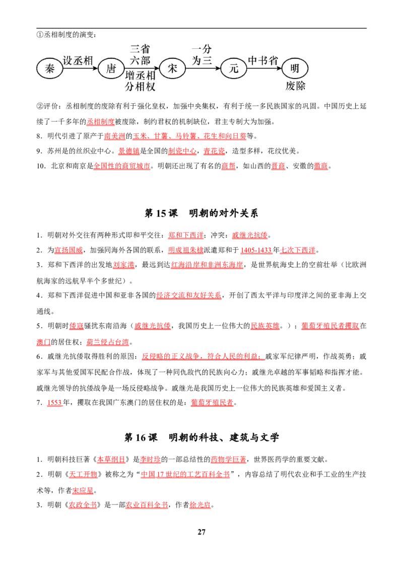 主题14常考点一句话背记(中国古代史)_中考历史资料合集_中考历史专题复习讲义资料（可下载打印）